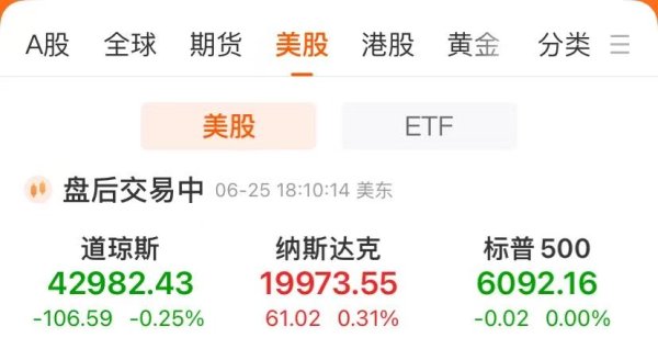 K线猎手 英伟达股价创新高，市值一夜大增1.2万亿元，重回全球第一，黄仁勋发声，鲍威尔又有最新表态